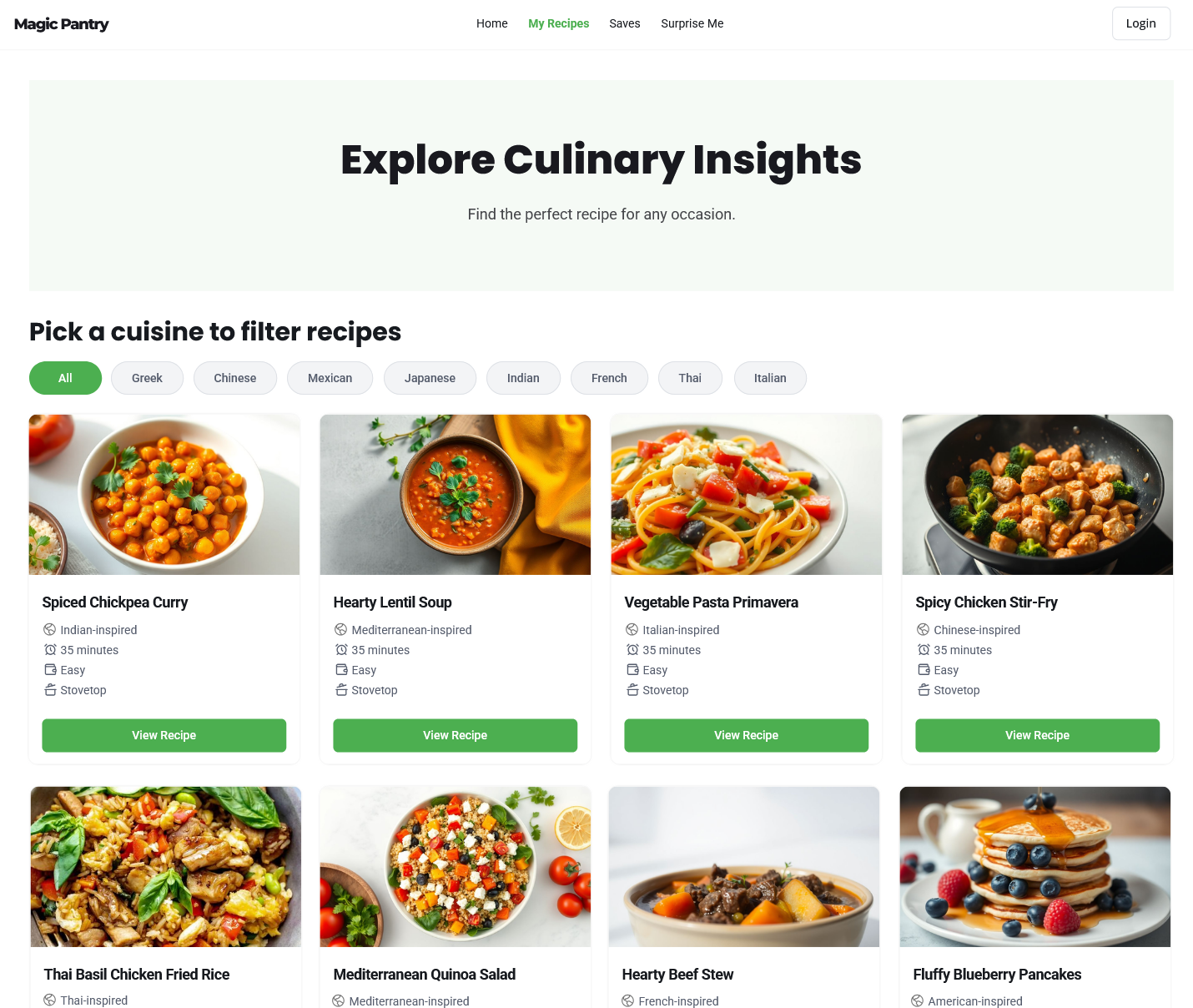 Recipe dashboard preview